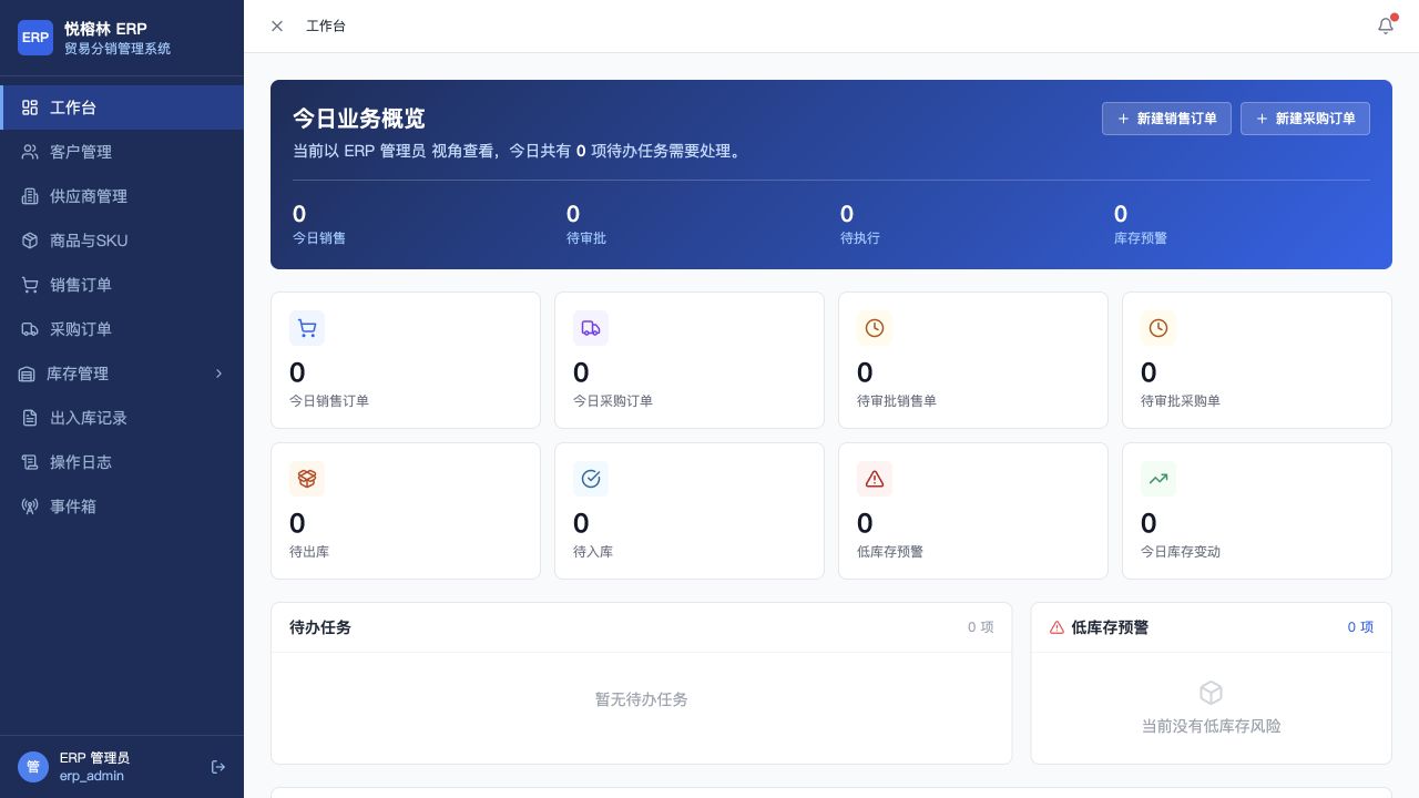 悦榕林 ERP 系统真实页面