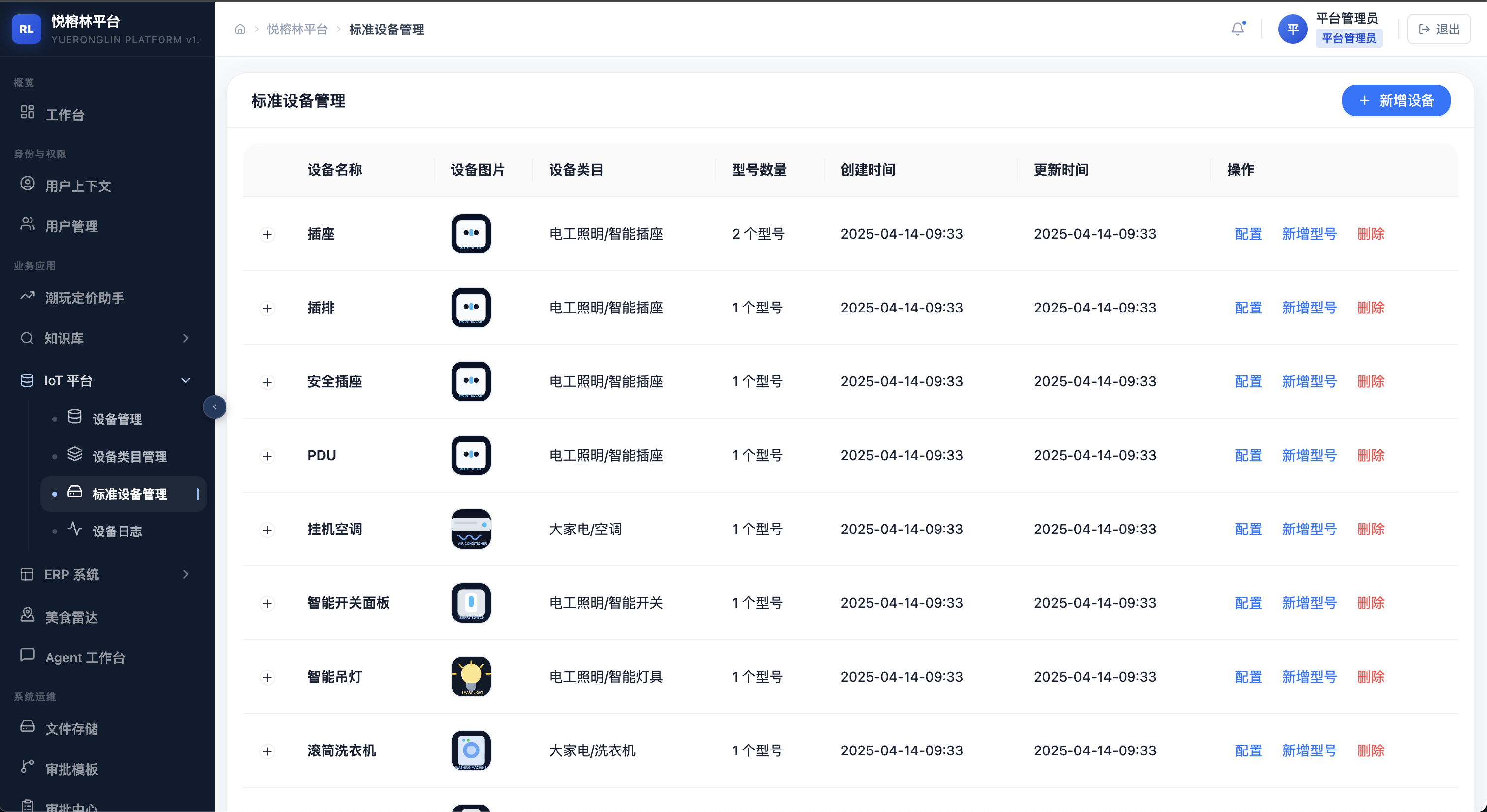 物联网平台标准设备管理真实页面