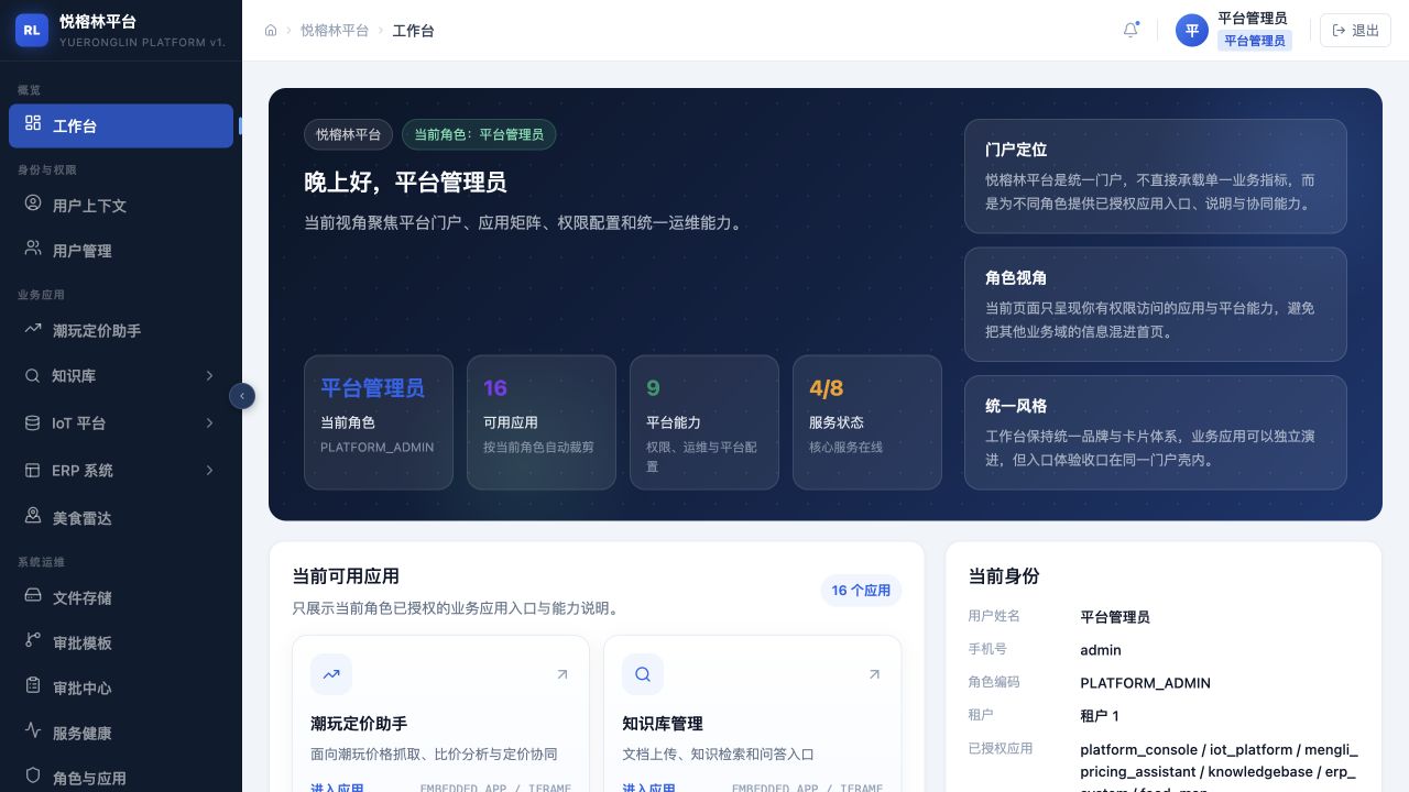 悦榕林统一门户真实工作台